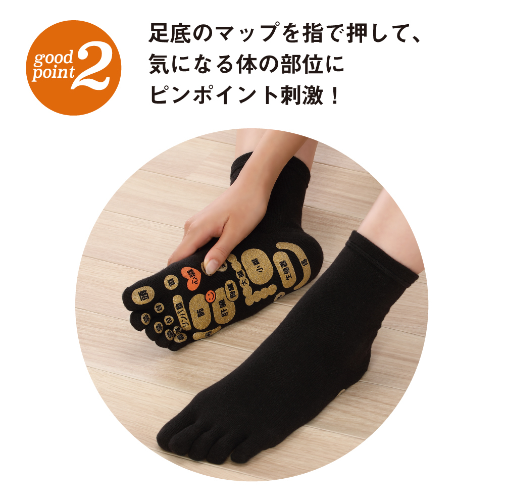 TSUBOレシピPLUS 両面足つぼ5本指ソックス 三笠 メンズ レディース