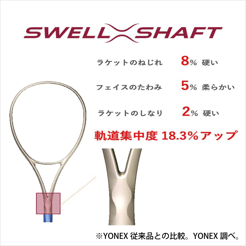 YONEX（ヨネックス） 【予約】YONEX ボルトレイジ 8V 02VR8V-443