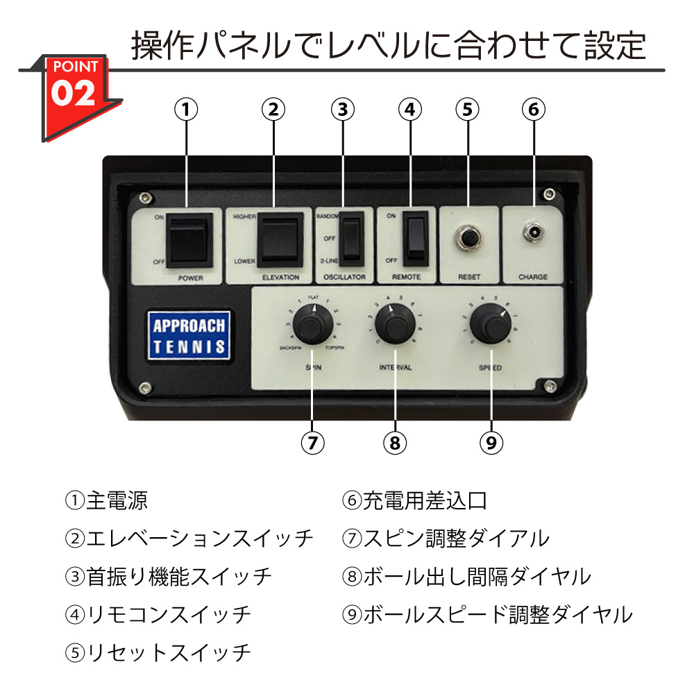 【まことさん専用】テニス球出し機、アプローチボールマシン アプローチ・ボールマシン APPROACH BALL MACHINE 硬式テニス ボール