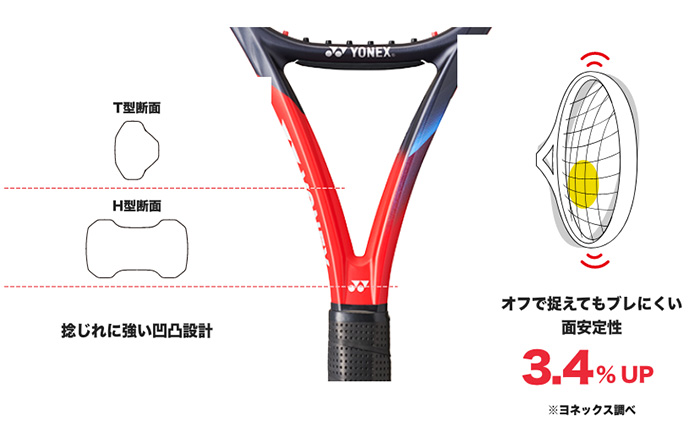 VCORE ヨネックス VCORE100L ブイコア100L YONEX 07VC100L 2023モデル