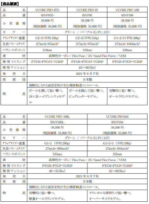 超格安価格 ヨネックス Vコア プロ97 03VP97 qdtek.vn