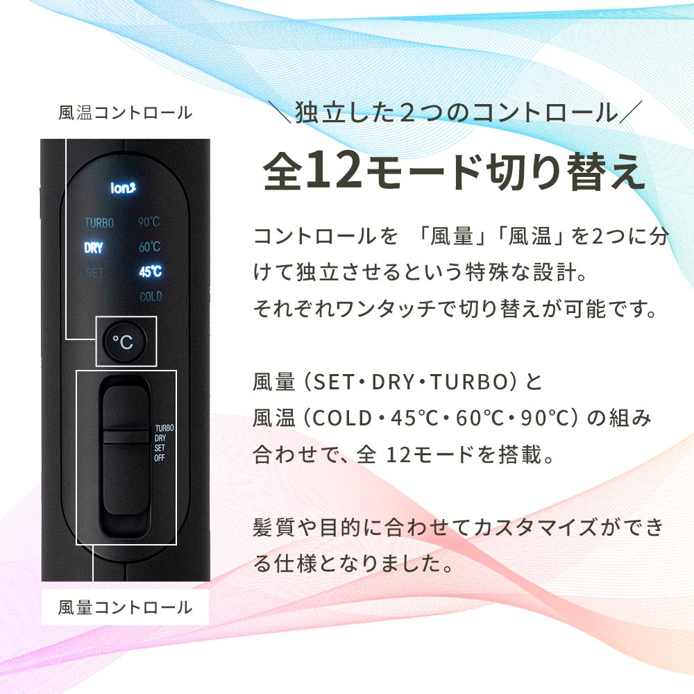 新品未使用　サロンムーン　ブースターイオンドライヤー　ブラック SALONMOON ブースターイオンドライヤー SLMD01を検証レビュー