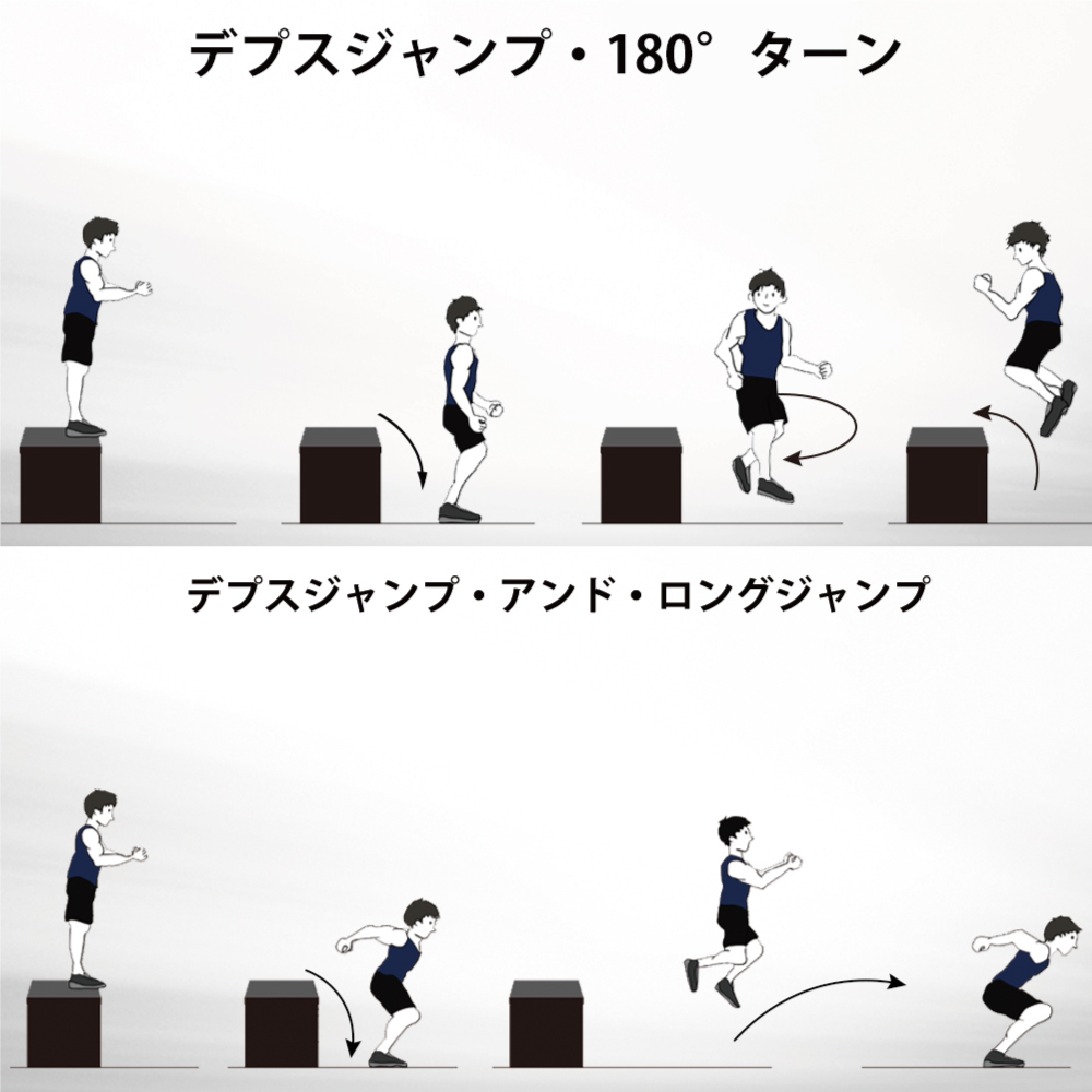 ジャンプボックス 60cm ソフトタイプ パワーとスピードのアップ