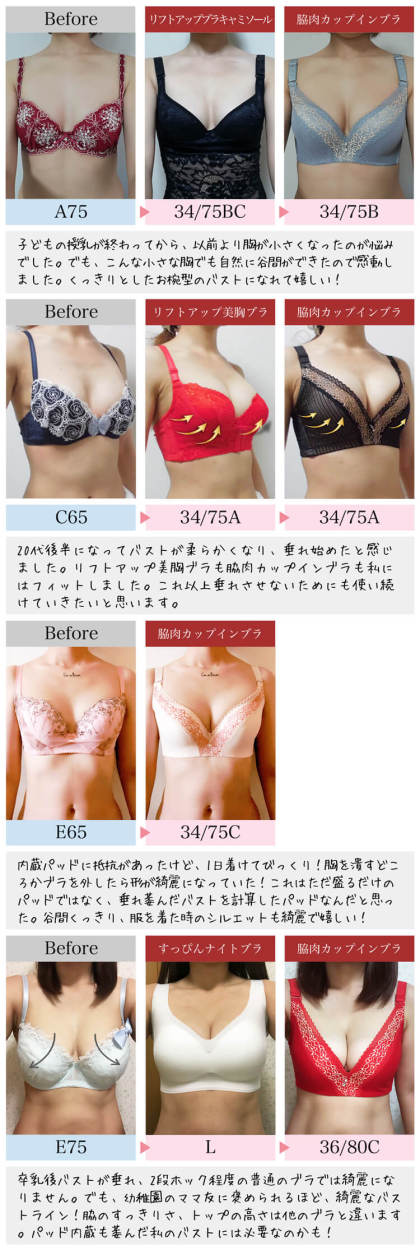 育乳ブラ 小胸 大きいサイズ 盛れる 脇肉カップインブラ ナイトブラ 育乳 ブラ 脇肉 Aカップ アンダー 大きい バスト ラディアンヌ Bra00006 ラディアンヌ Yahoo 店 通販 Yahoo ショッピング