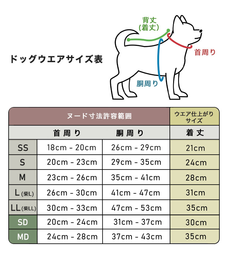 犬 服 接触冷感 虫よけ ラディカ クール フリル キャミ ドッグウエア プレサーモC25 防蚊 水着素材 メール便可｜radica｜27