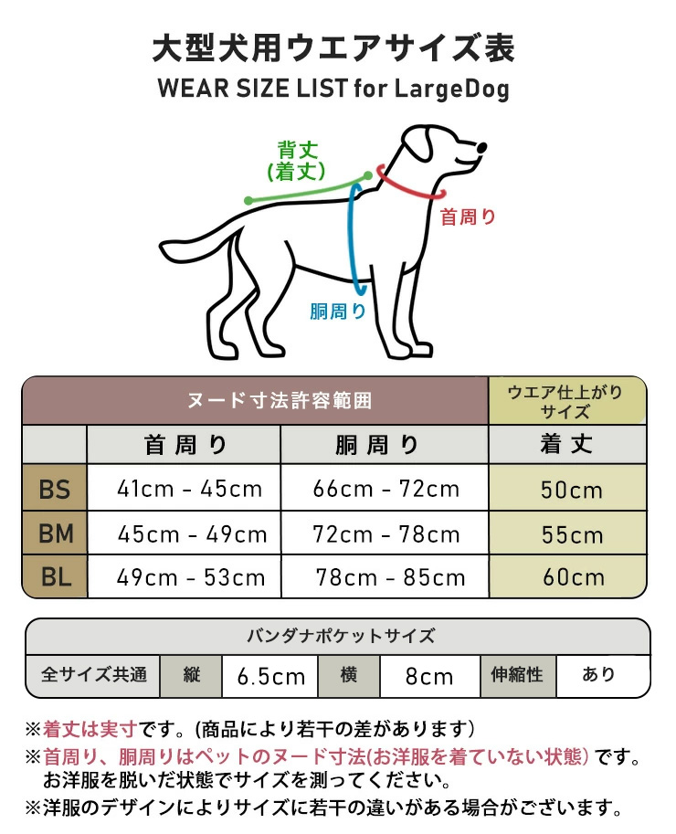 【30%off】犬 服 大型犬 接触冷感 虫よけ バンダナ 付き ドット クール タンク おから うに プレサーモC25 防蚊 水着素材 メール便不可｜radica｜21