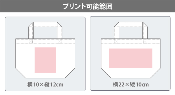 プリント可能範囲