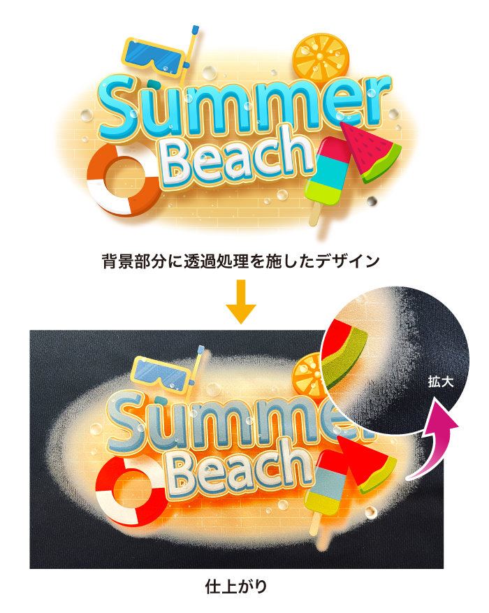 NG�ǡ�������