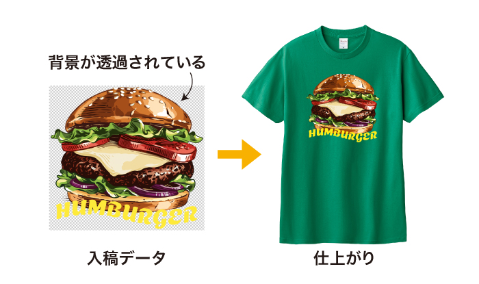 Ʃ���������1