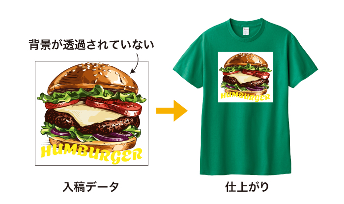 Ʃ���������2