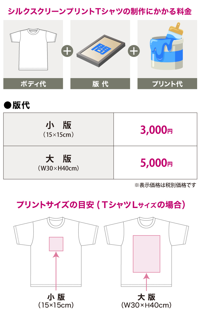 ���ͤȥ롼��