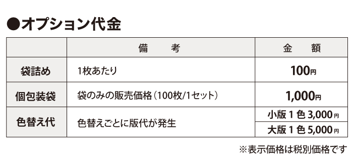 都市　シルクスクーリーン　名あり No.7432「シルクスクリーン：稲葉治夫」SOLD | ボルトナット