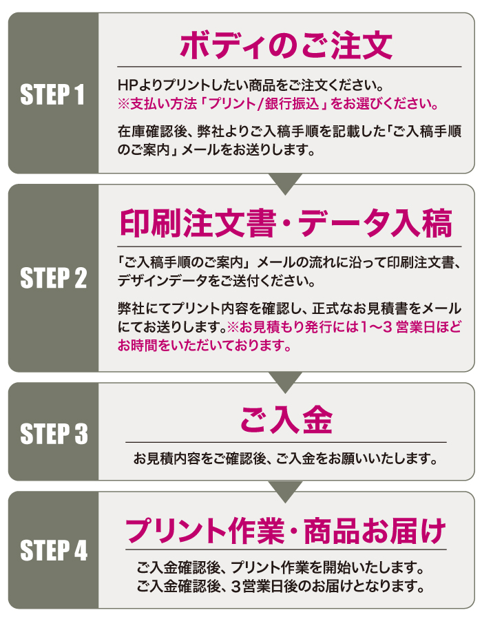 ���ƥ�����