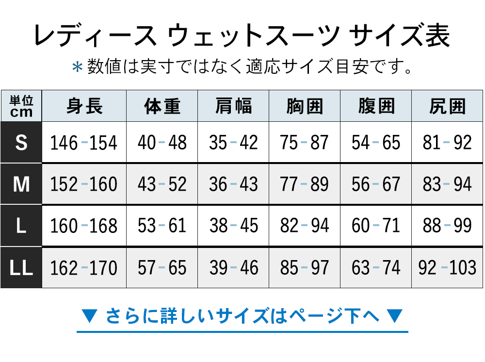 【土日も発送】Ko'a ウェットスーツ ロングパンツ 1.5mm ＆タッパー 2mm セット レディース サーフィン 上下セット 日本規格｜radios-ec｜19