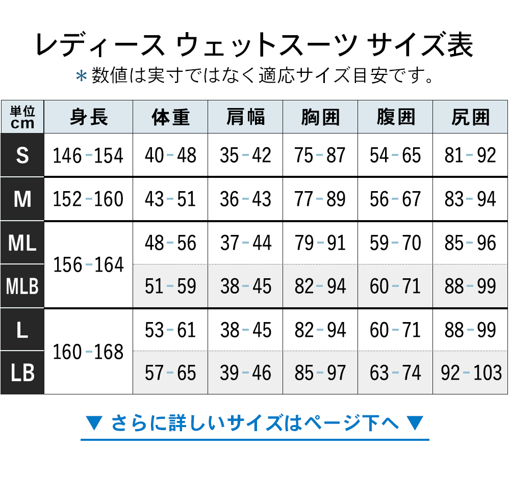 RSS SURF ウェットスーツ ロングパンツ 1.5mm ハイウエスト レディース ジャージ 初心者 予備用 SUP サーフィン 日本規格 | RSS SURF | 11
