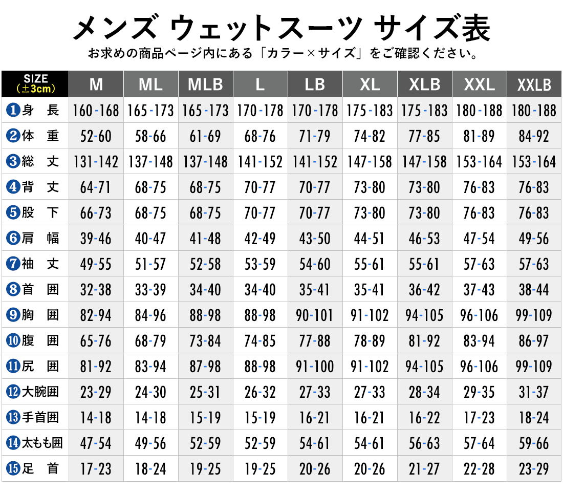 【ポイント5倍】FELLOW ロングジョン & タッパー セット 3mm メンズ ウェットスーツ サーフィン 日本規格 JPSA ウェット DG2324242504
