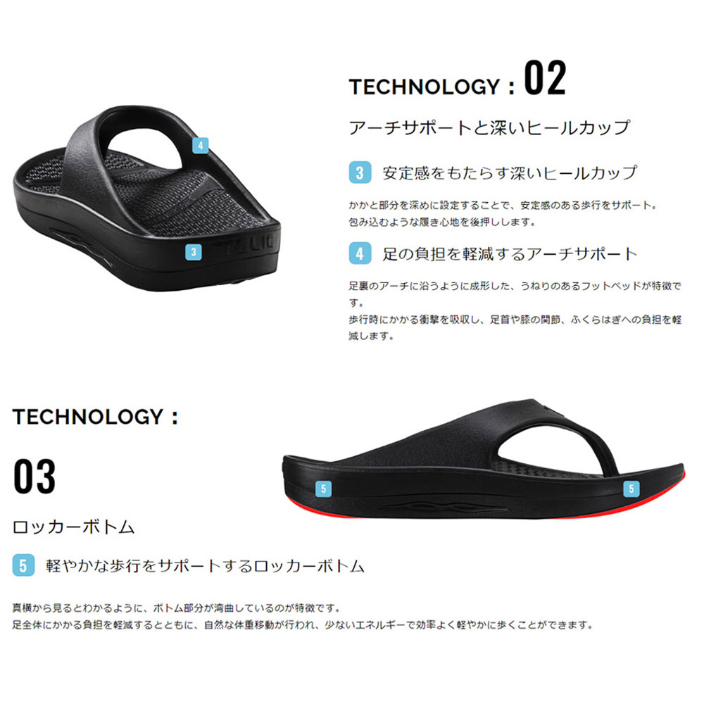 TELIC テリック サンダル フリップフロップ FLIPFLOP アニマル