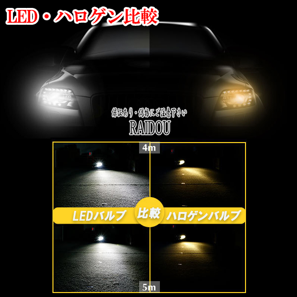 BMW E92  LED ロービーム H18.9- クーペ H7規格｜raidou｜05