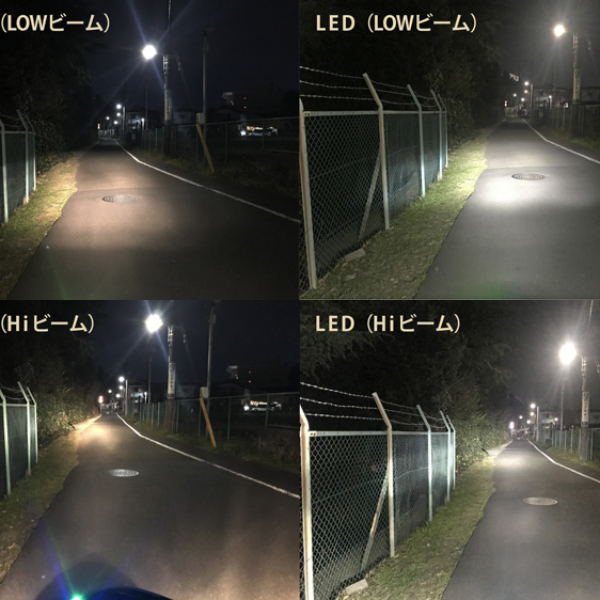 ヴィクトリー OCTANE バイク用 H4 Hi/Lo LED ヘッドライト ホワイト 6000k｜raidou｜07