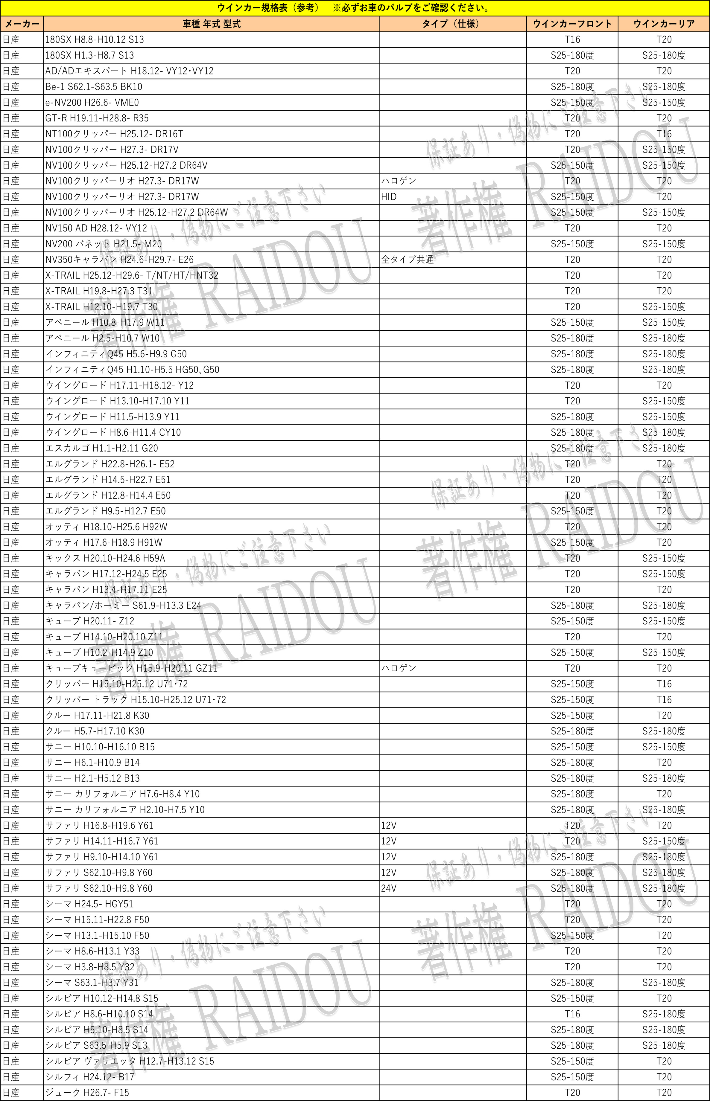 プリメーラ H7.9-H10.8 P11 抵抗内蔵 LED ステルスウインカー 規格選択式｜raidou｜10