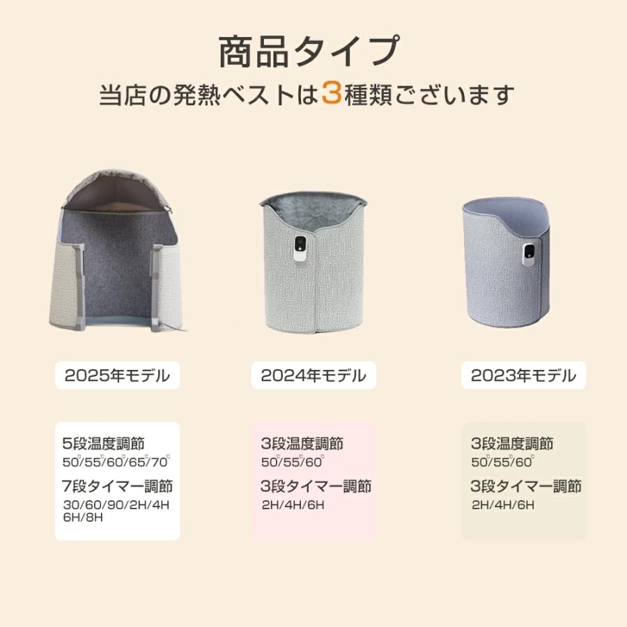 2025新品】パネルヒーター 日本製ヒーター 折りたたみ 遠赤外線 毛布
