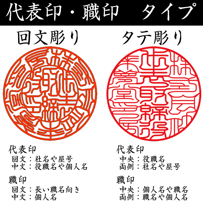 人気no 1 本体 本柘３本セット 代表印18ミリ 銀行印18ミリ 社印21ミリ角 鑑定機械彫り会社印鑑 ケース付きセット あすつく対応 売り切れ必至 Zoetalentsolutions Com