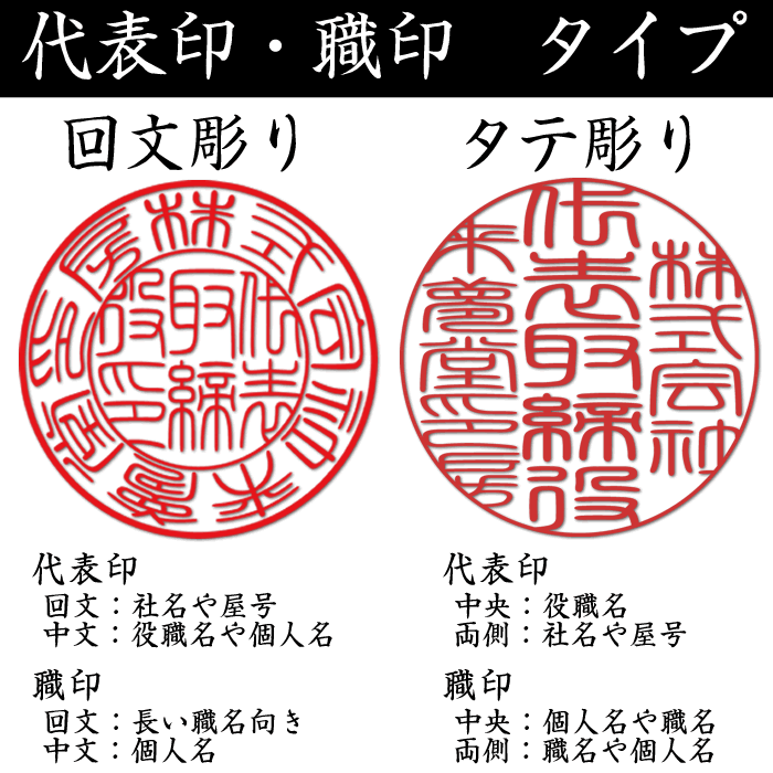 高質で安価 会社印鑑 代表印or銀行印or認印 本柘18ミリ 完全機械彫り特急仕上げ会社印鑑 ケース付きセット あすつく対応 新発 Swinsonmedical Com