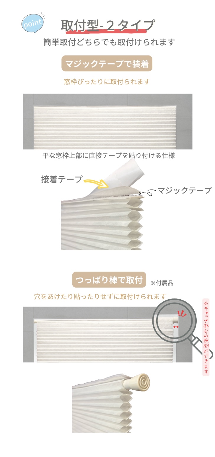 画像取付型