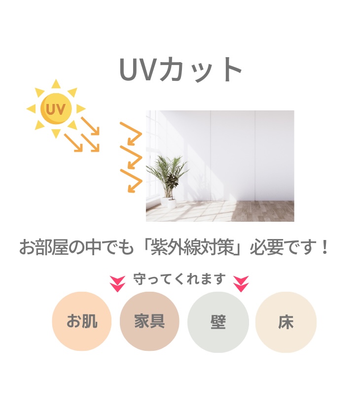 画像共通uv