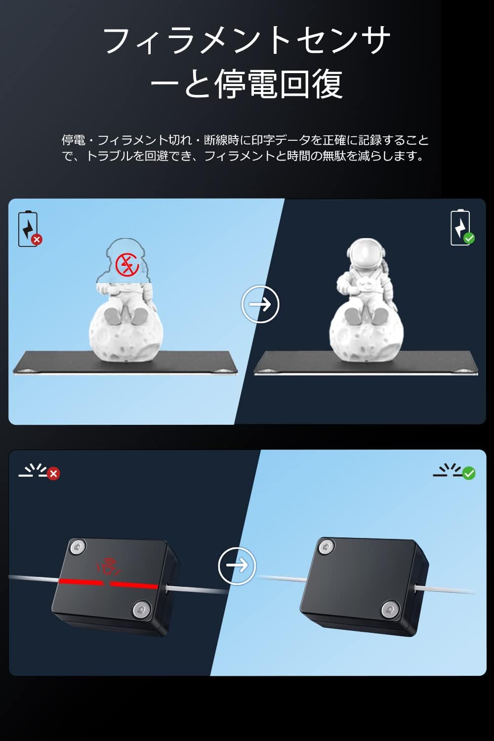 正規代理】Creality Ender-3 S1 3Dプリンター 静音 自動 正規代理】Creality Ender-3 S1 3Dプリンター 静音 自動