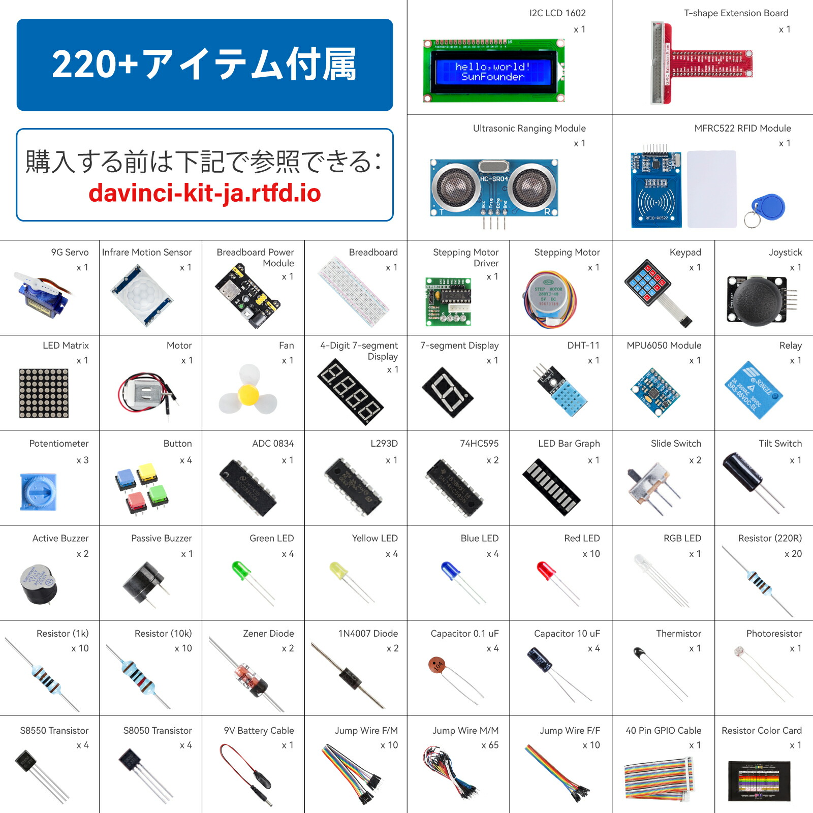 SunFounder公式代理店 Raspberry Pi 電子工作 スターター キット