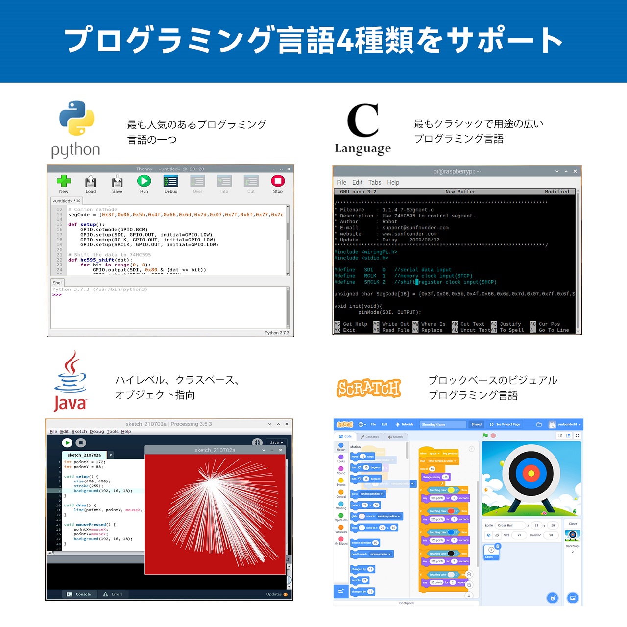 SunFounder公式代理店 SunFounder Raspberry Pi スターターキット究極版 ラズベリーパイ4B 3B+ 400用 Python C Java Scratch プログラミング 131学習レッスン｜rainbowtech｜04