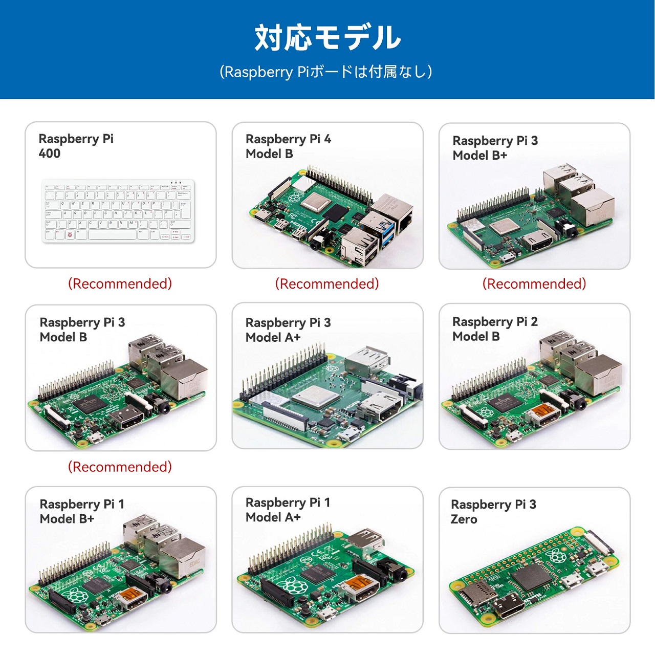 SunFounder公式代理店 SunFounder Raspberry Pi スターターキット究極版 ラズベリーパイ4B 3B+ 400用 Python C Java Scratch プログラミング 131学習レッスン｜rainbowtech｜05