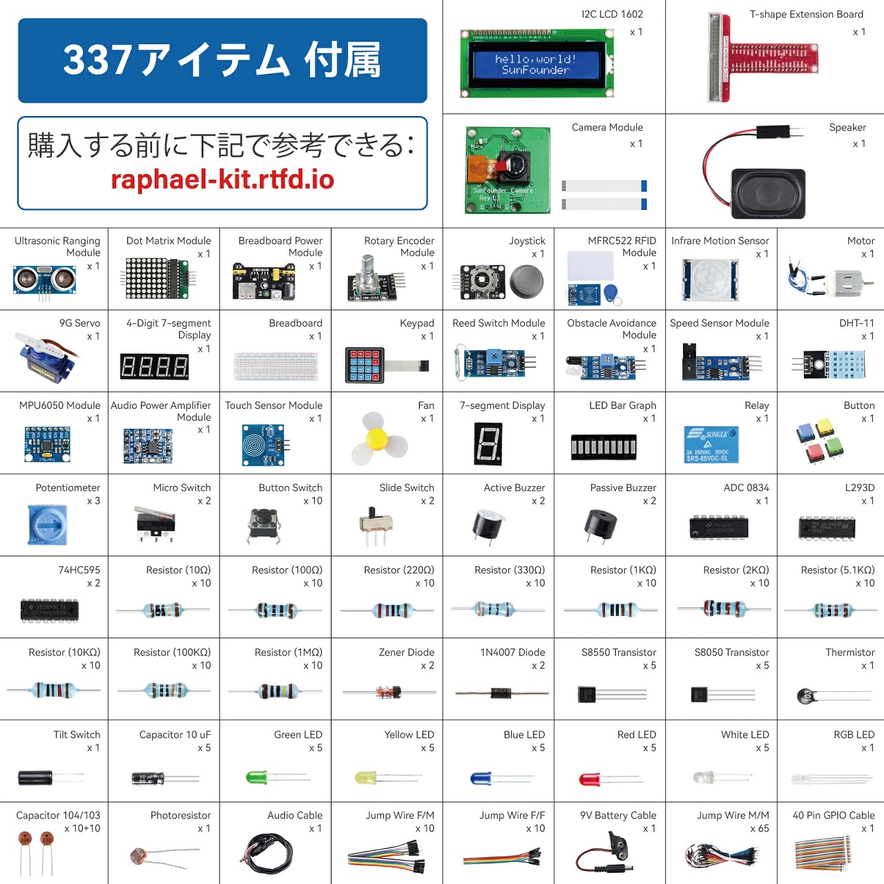 SunFounder公式代理店 SunFounder Raspberry Pi スターターキット究極