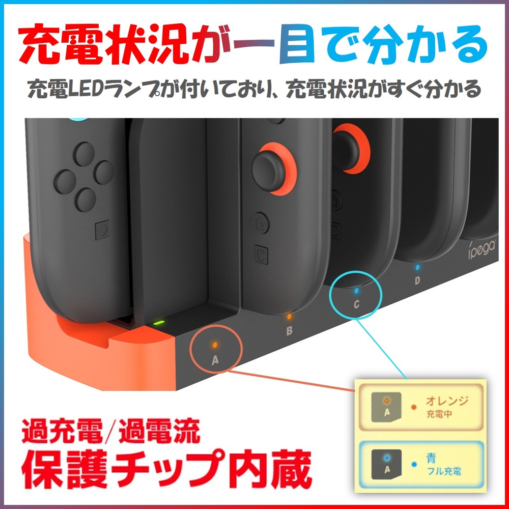 Switch本体　コントローラー、ジョイコン2個、SD128GB、カバー、充電器 Switch本体 コントローラー、ジョイコン2個、SD128GB、カバー、充電器
