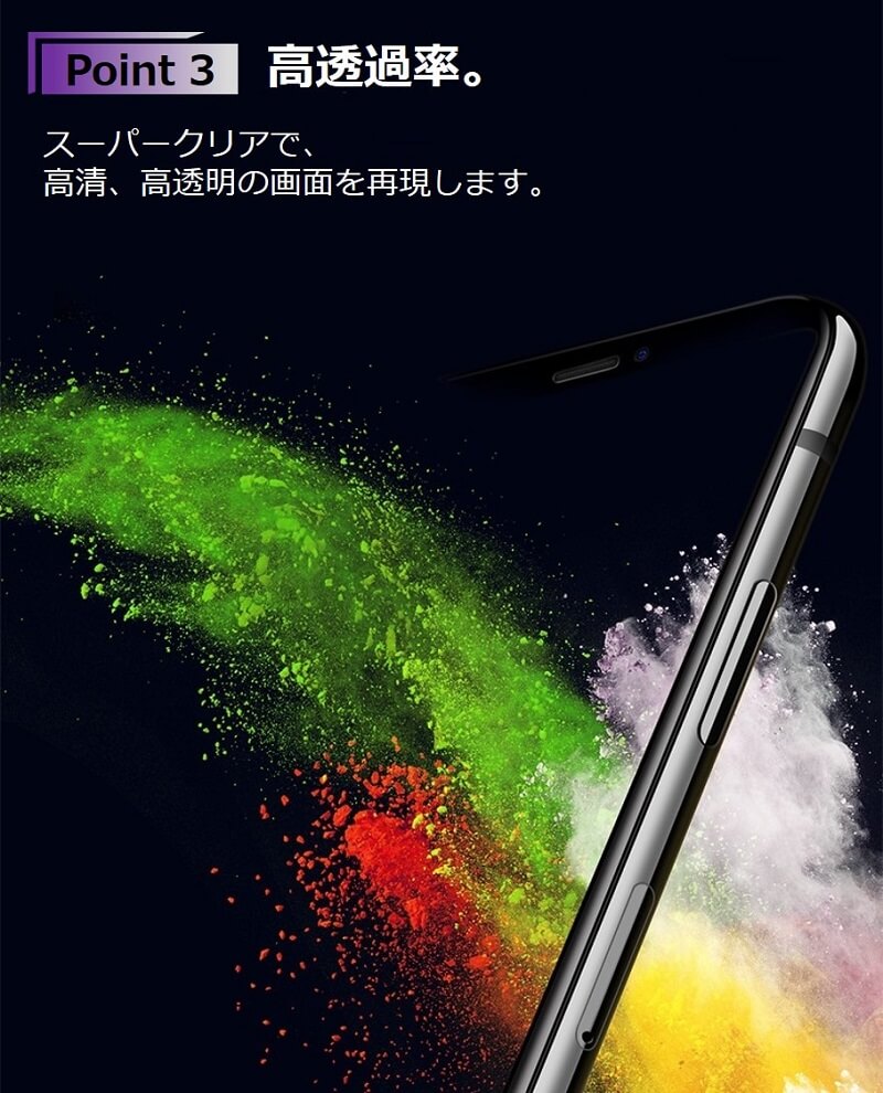 iPhone SE iPhone8 iPhone7 iPhone8Plus iPhone7Plus ガラスフィルム ブルーライトカット 全面保護