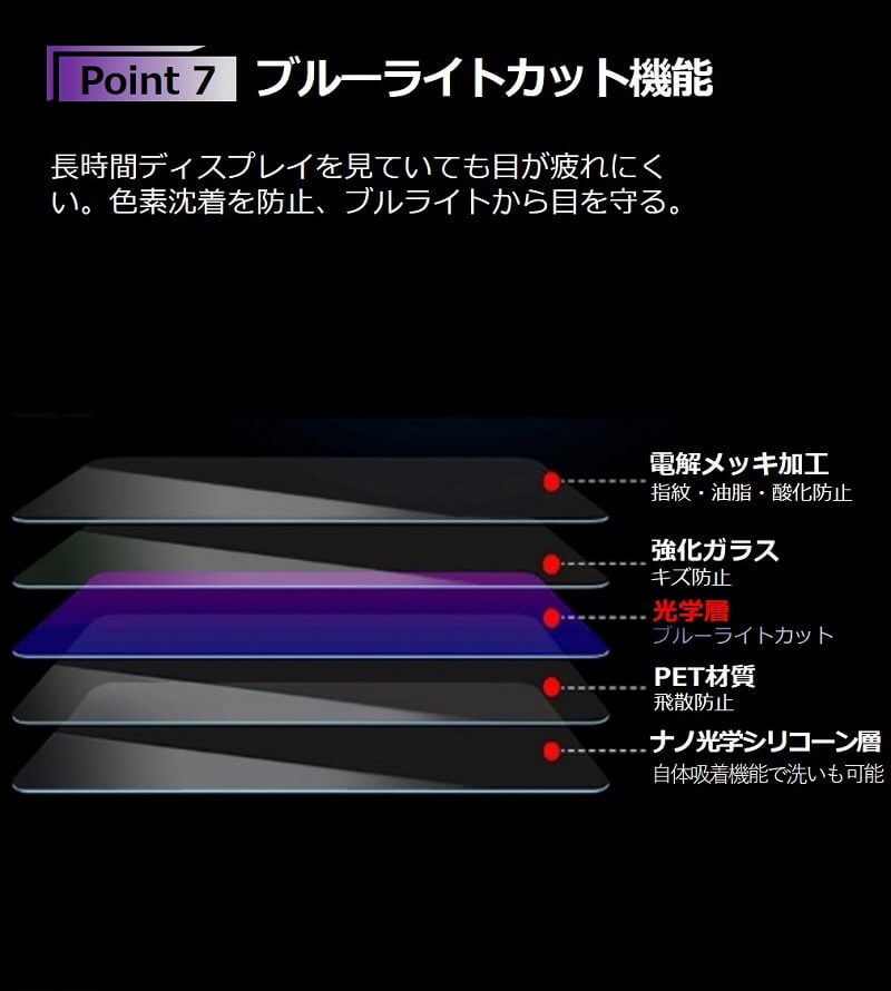 iPhone SE iPhone8 iPhone7 iPhone8Plus iPhone7Plus ガラスフィルム ブルーライトカット 全面保護