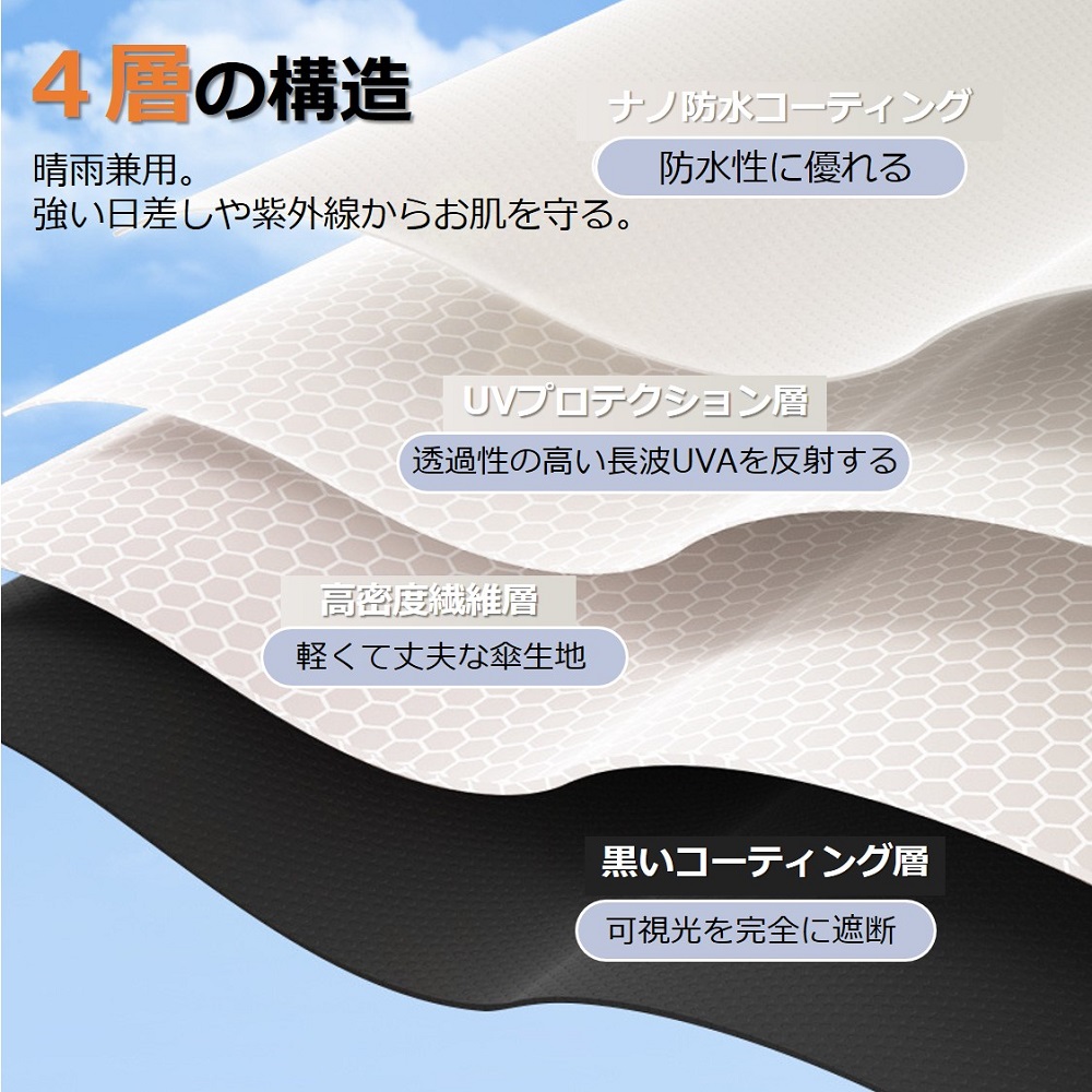 日傘 折りたたみ傘 レディース 軽量 晴雨兼用 コンパクト かわいい おしゃれ UVカット ミニ 無地 送料無料