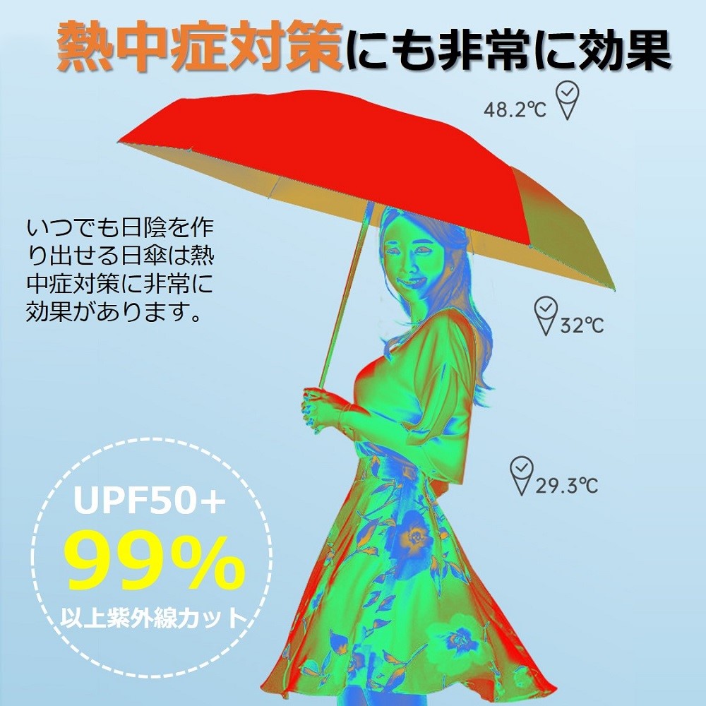 日傘 折りたたみ傘 レディース 軽量 晴雨兼用 コンパクト かわいい おしゃれ UVカット ミニ 無地 送料無料