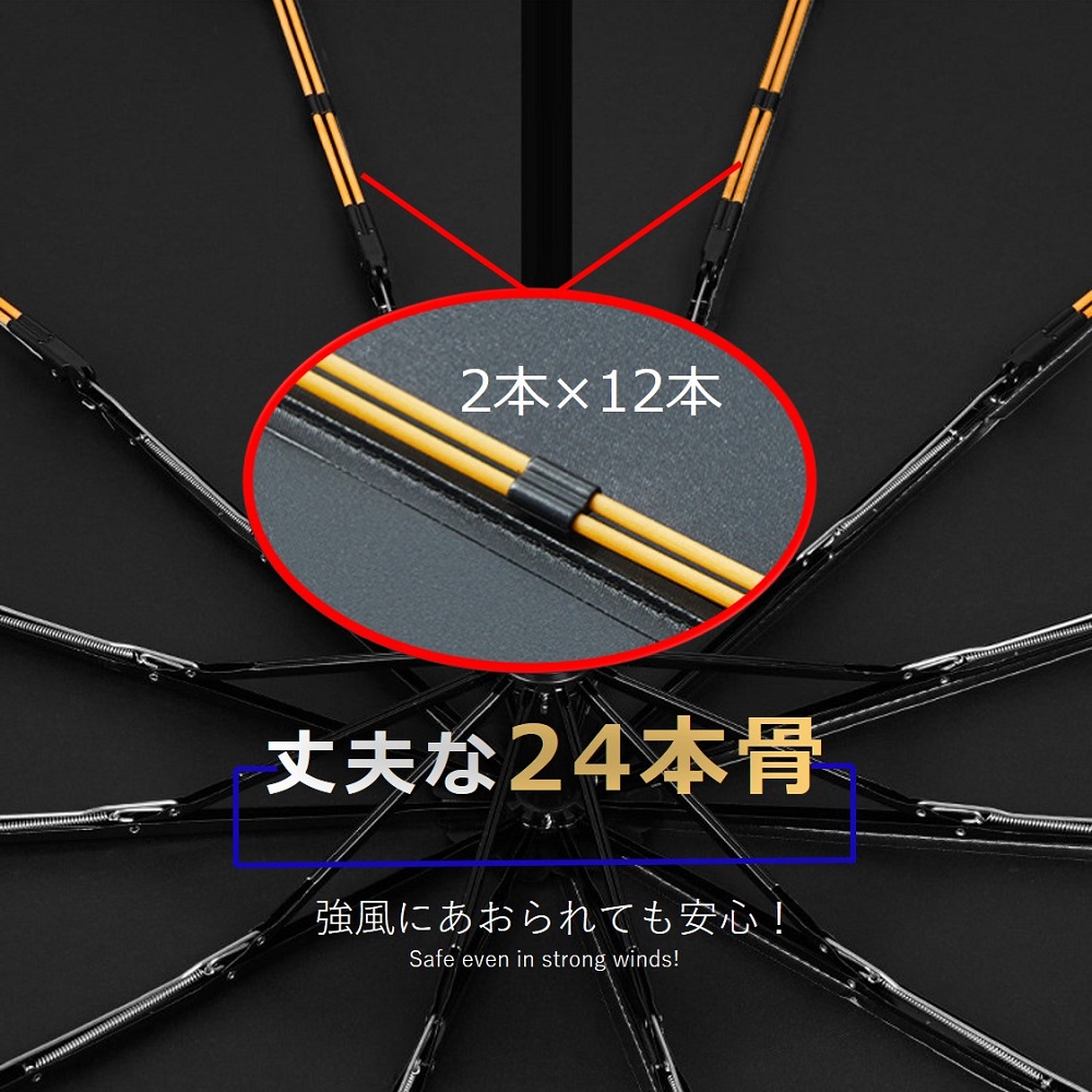 日傘 メンズ 折りたたみ傘 軽量 自動開閉 レディース 完全遮光 晴雨兼用 無地 送料無料