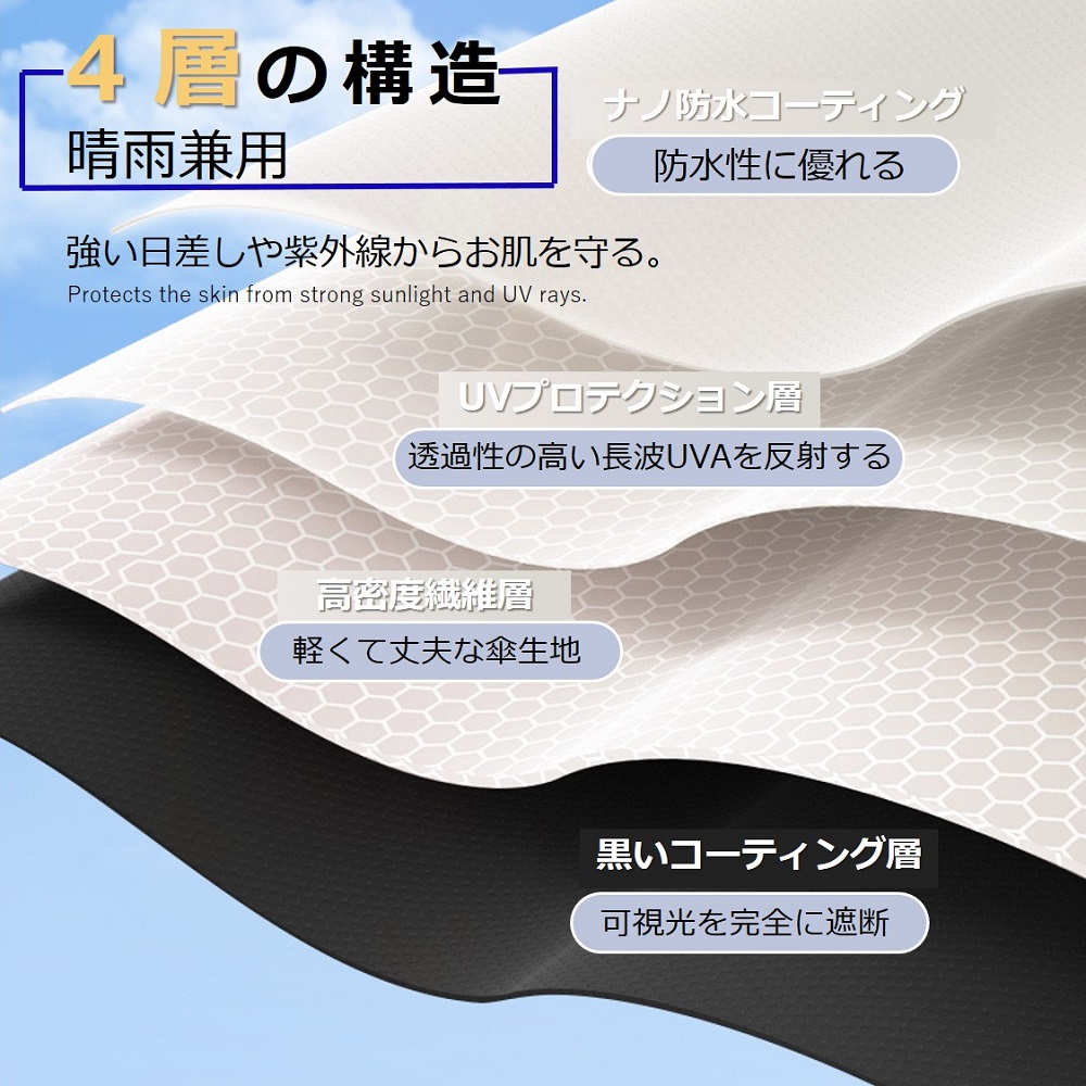 日傘 メンズ 折りたたみ傘 軽量 自動開閉 レディース 完全遮光 晴雨兼用 無地 送料無料