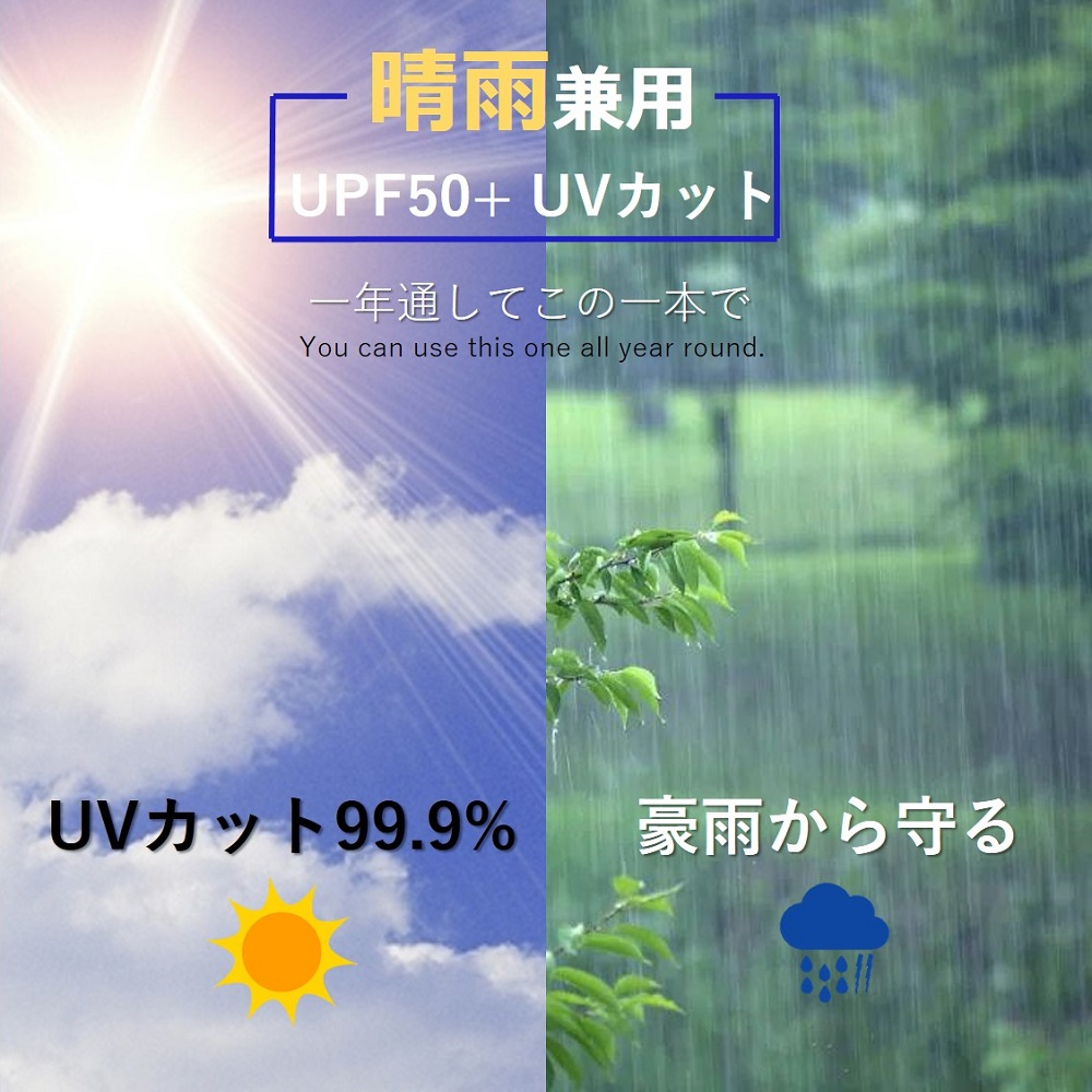 日傘 メンズ 折りたたみ傘 軽量 自動開閉 レディース 完全遮光 晴雨兼用 無地 送料無料