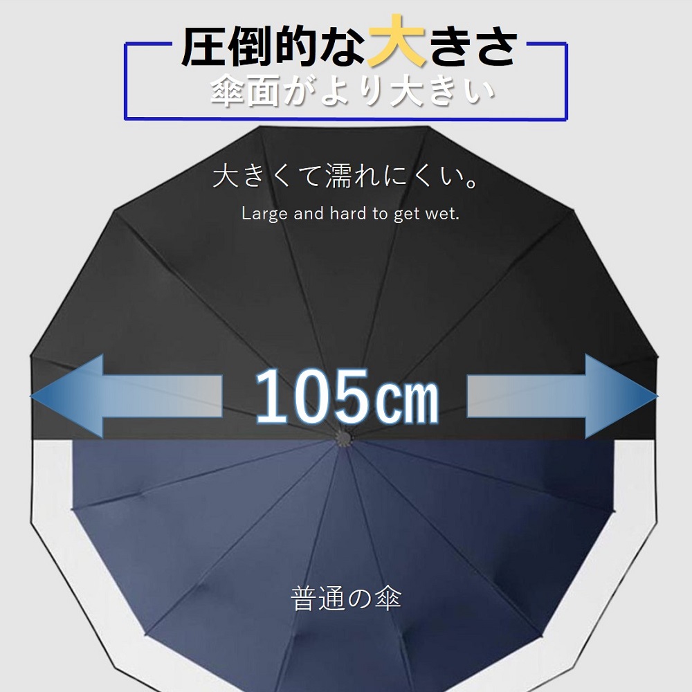 日傘 メンズ 折りたたみ傘 軽量 自動開閉 レディース 完全遮光 晴雨兼用 無地 送料無料