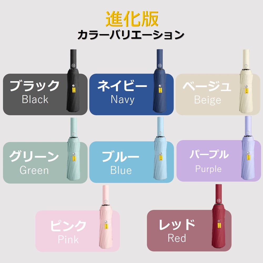 日傘 メンズ 折りたたみ傘 軽量 自動開閉 レディース 完全遮光 晴雨兼用 無地 送料無料