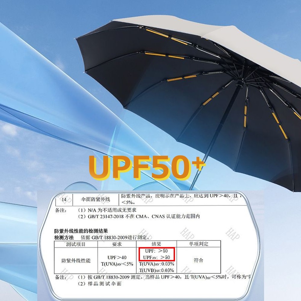 日傘 メンズ 折りたたみ傘 軽量 自動開閉 レディース 完全遮光 晴雨兼用 無地 送料無料