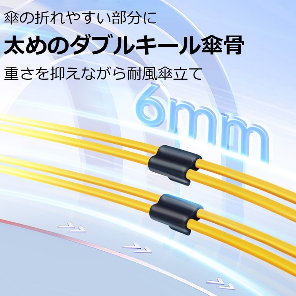 日傘 メンズ 折りたたみ傘 軽量 自動開閉 レディース 完全遮光 晴雨兼用 無地 送料無料