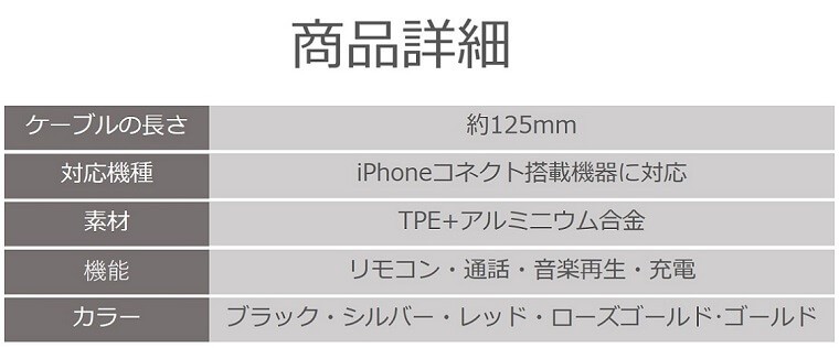 iOS15対応 iPhone イヤホン 変換ケーブル iPhone X 変換アダプタ 音楽再生 同時充電 リモコン付