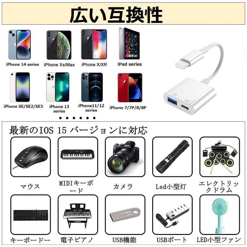 iPhone iPad 変換アダプタ カメラ OTG ケーブル 同時充電