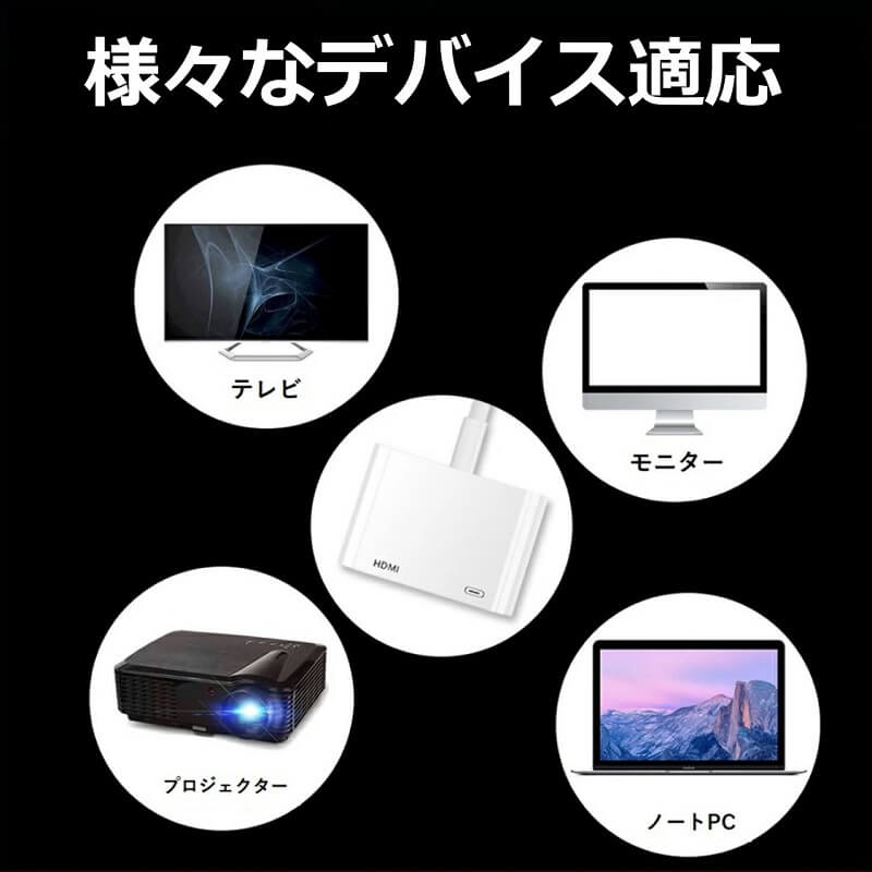 iPhone iPad Type-C HDMI 変換アダプタ