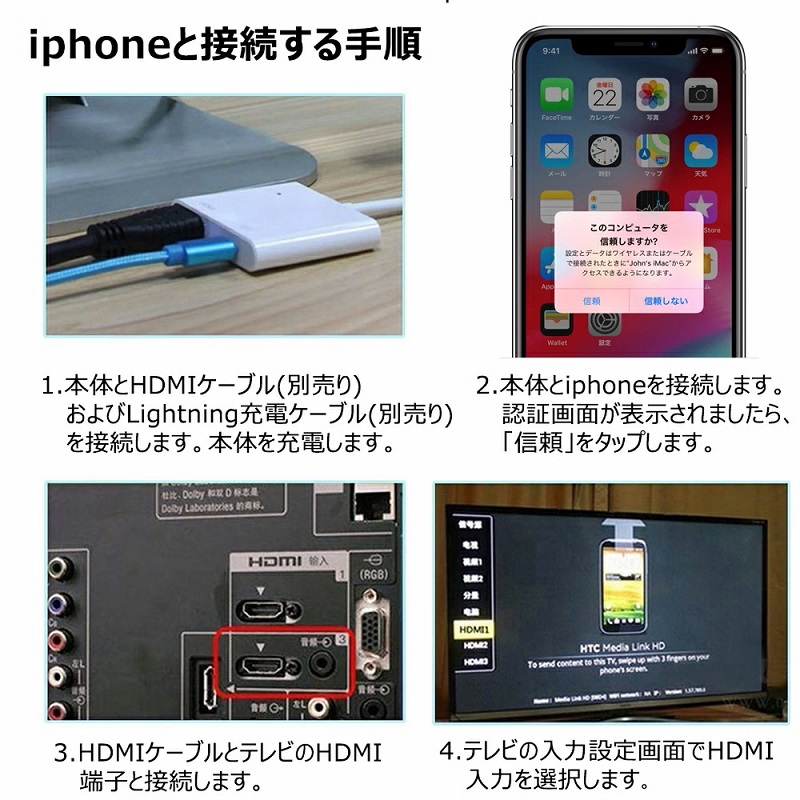 iPhone iPad Type-C HDMI 変換アダプタ
